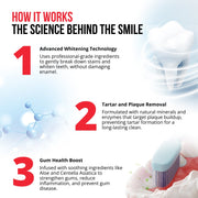 Regenerative toothpaste 6-in-1