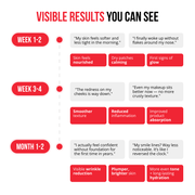 Advanced Facial Serum 10-in-1