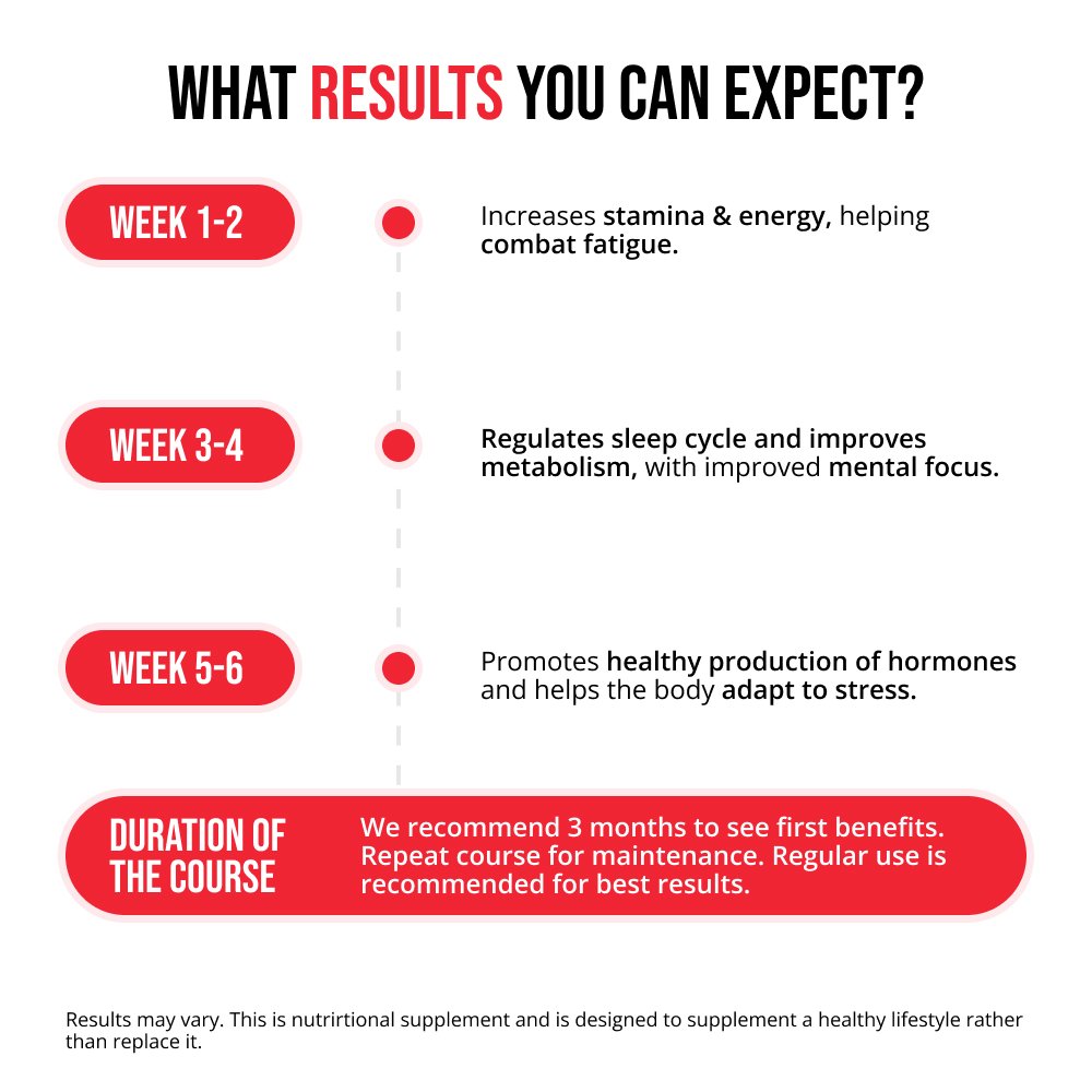 Mumijo Shilajit Original Travel Pack