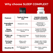 Sleep complex