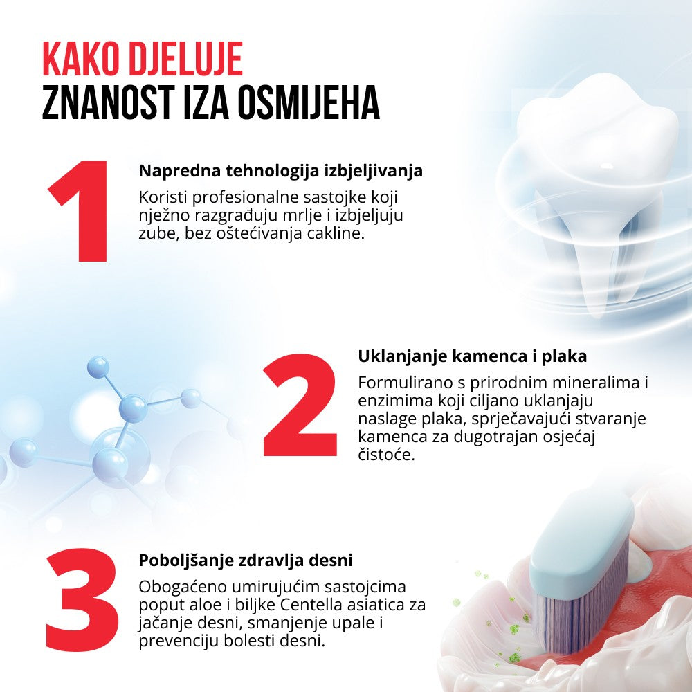 Regenerative toothpaste 6-in-1