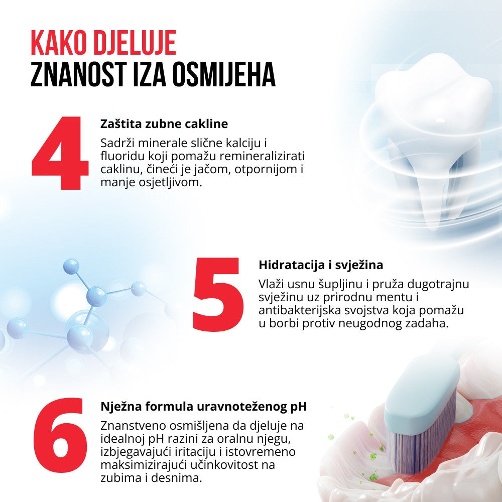Regenerative toothpaste 6-in-1