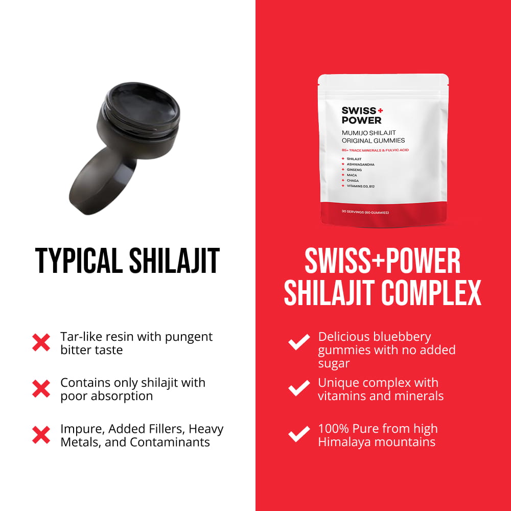 Mumijo Shilajit Original